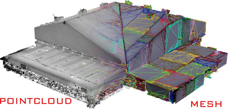 Point Cloud to Mesh Services | Advenser
