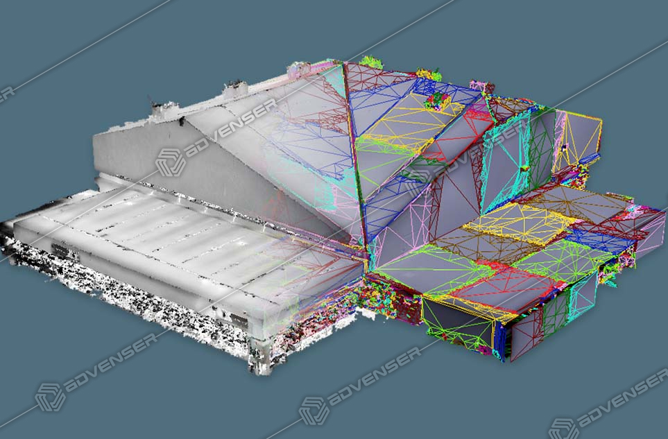 Point cloud to Mesh
