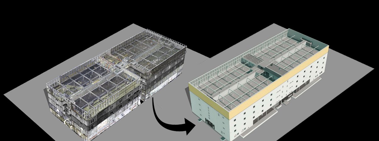 Integrated Point cloud to BIM Modeling