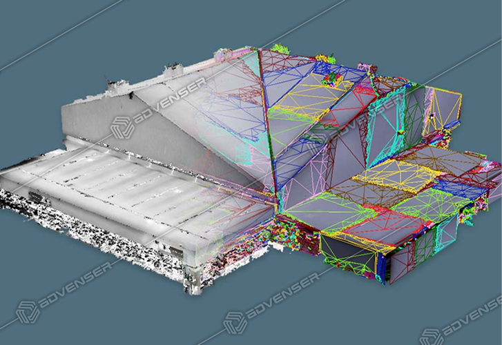 Point Cloud To Mesh